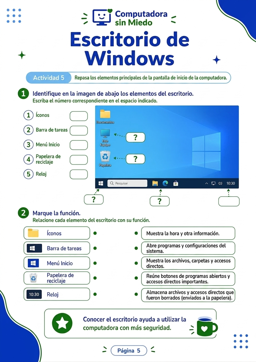 Página 4 — Explicación Visual
